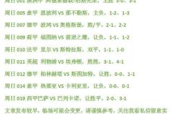 柏林赫塔再战一场平局，欧战席位悬念未解