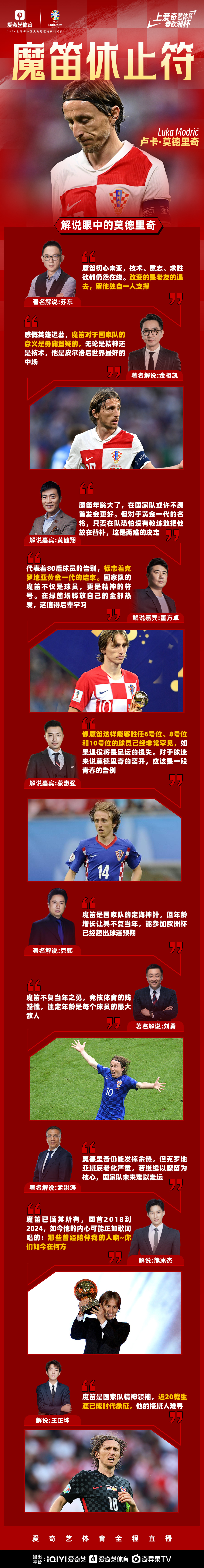 莫德里奇错失单刀球，曼城门将神勇扑救成最大功臣！的简单介绍